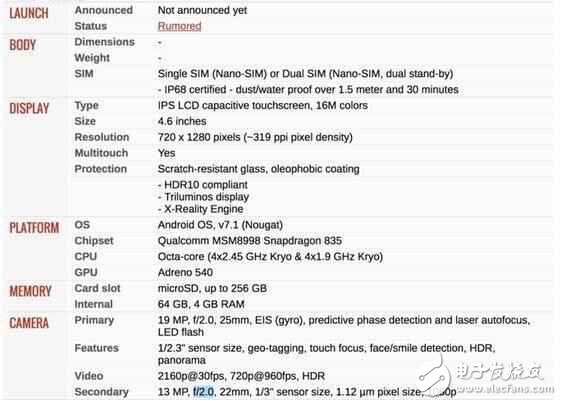 索尼Xperia XZ Compact：骁龙835+4.6寸，与SE对飙？