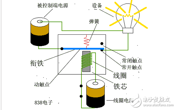 继电器线圈接线图