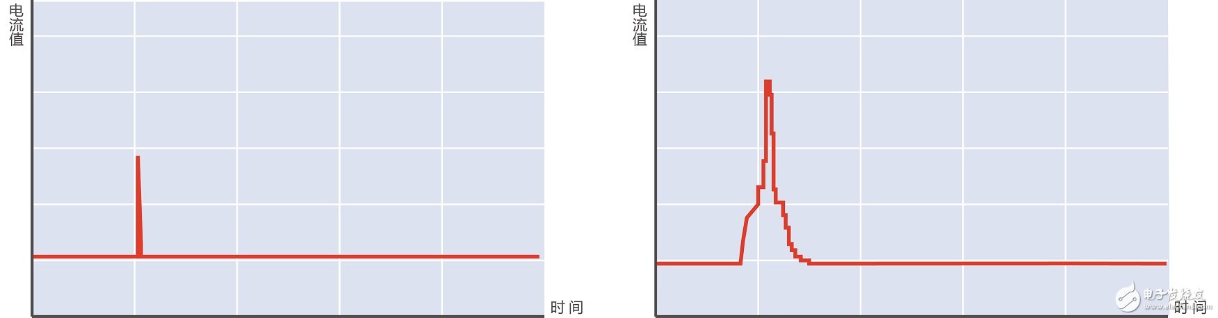 蓝碧石半导体