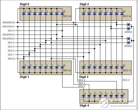 Driving 4-1/2 Digit Meter Displays with the MAX6958/59 LED Drivers