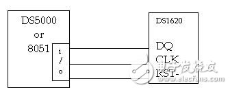 DS1620与ds5000 / 8051微控制器接口