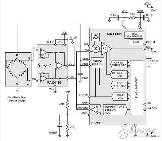 用于薄厚膜传感器的高增益信号调理电路