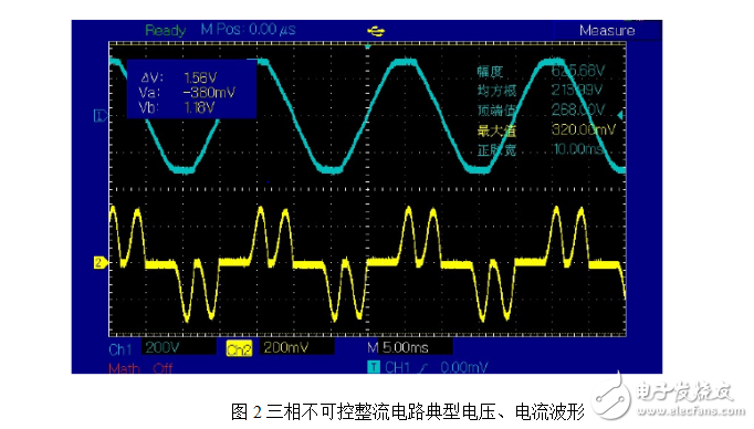 三相全控整流技术在充电桩上的应用