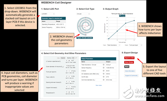 电感式感测：利用WEBENCH Coil Designer设计用于开关应用的层叠线圈