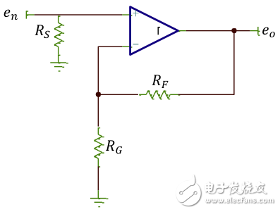 高增益与高带宽……如何兼得？