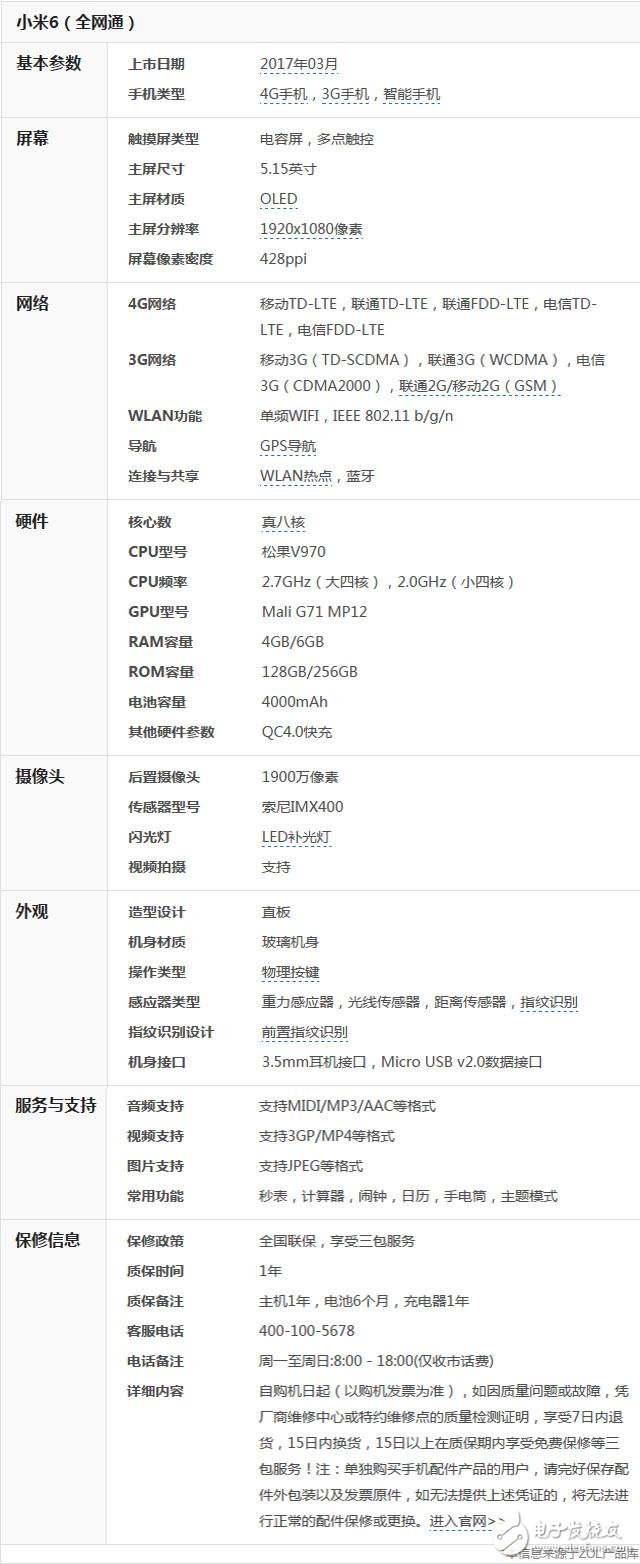 小米6什么时候上市？小米6最新消息：小米6现身现身GFXBench ，小米6大曝！跑分配置一览无遗