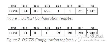 反向的DS1721数字温度传感器DS1621的兼容性