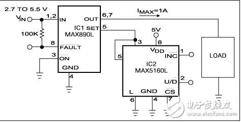 Current-Limit Switch Is Digitally Programmable