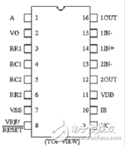 BISS0001信号处理芯片