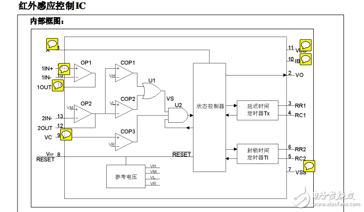 BISS0001信号处理芯片