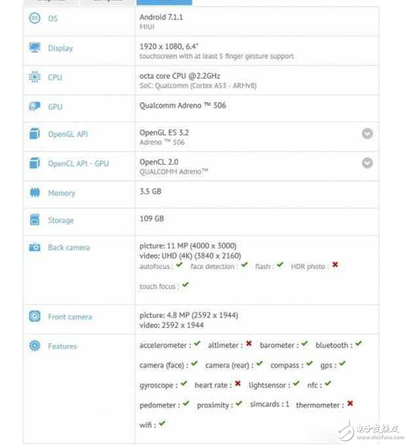 小米6锁定4.19发布：性能怪兽+梦幻工艺+超声波指纹识别+虹膜识别，小米Max2或将同步发售