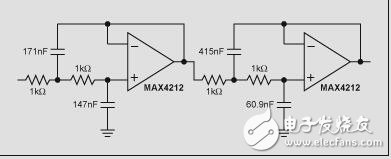 模拟滤波器设计揭秘