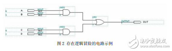 fpga经验谈(华为)