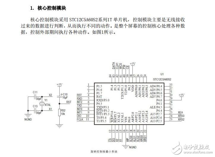 DIY时尚旋转LED球形屏电路设计