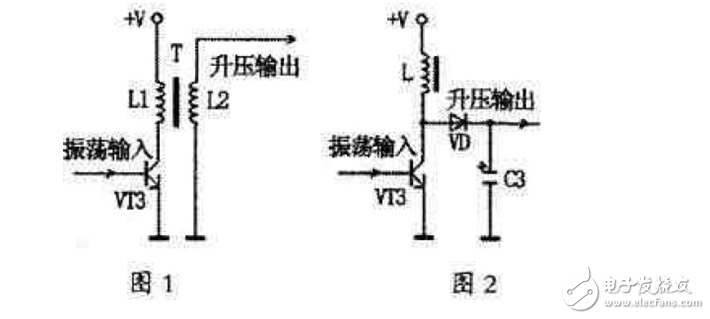 电子设计竞赛报告 1252807