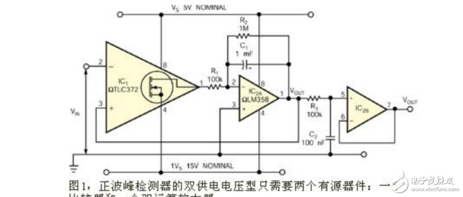 峰值检测电路与分析