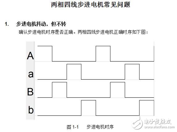 步进电机驱动控制板MT232V10资料合集V1.1