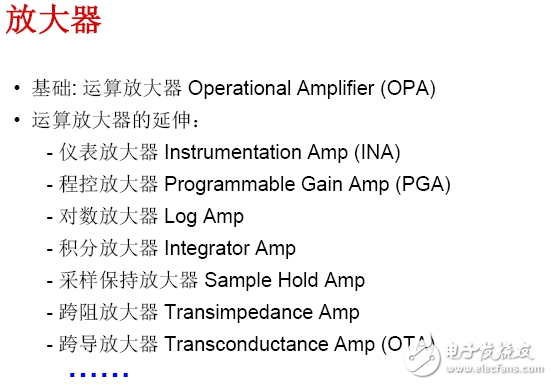 运放基础