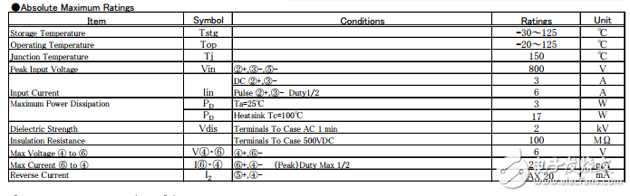 MA4810原版数据手册.pdf-EasyDatasheet