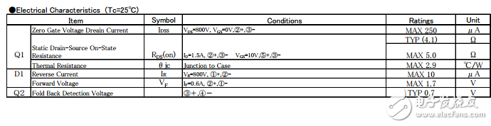 MA4810原版数据手册.pdf-EasyDatasheet