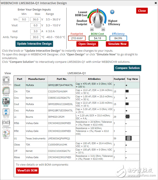 具有比较特性的全新 WEBENCH 交互式产品文件夹