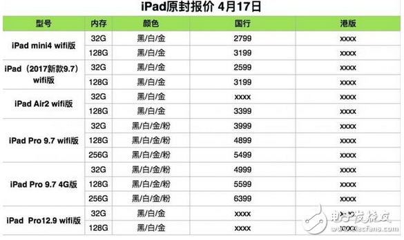 4月17日 iPhone/iPad/Mac 全新原封报价，小米6真机图再曝光