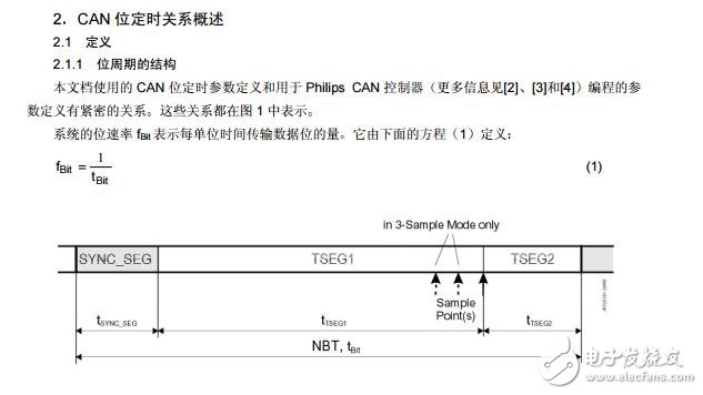 确定SJA1000独立CAN控制器的位定时参数