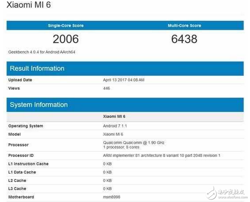 小米6什么时候上市？小米6真机照曝光，不过这次6GB内存版的小米6的跑分让人有点失望