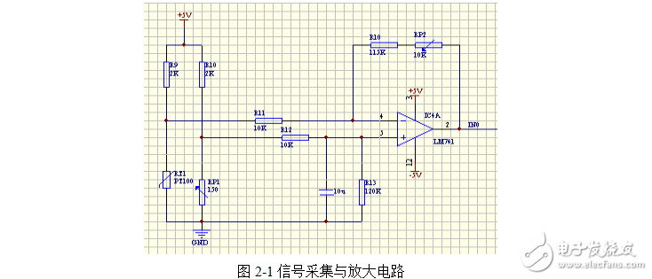 基于PT100热电阻的单片机温度检测系统设计