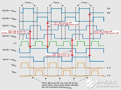 计算机电源 白金 化