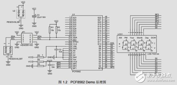 PCF8562芯片简介