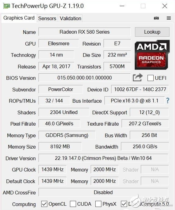 AMD RX580首发评测：是RX480的小升级还是新核心装备？