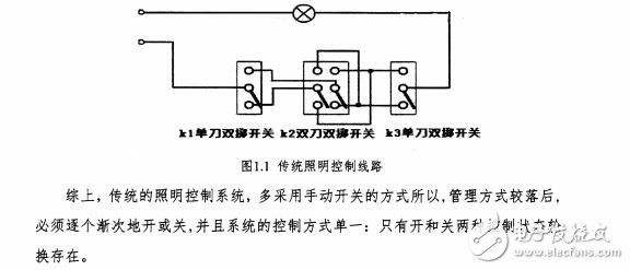 智能照明控制系统研究