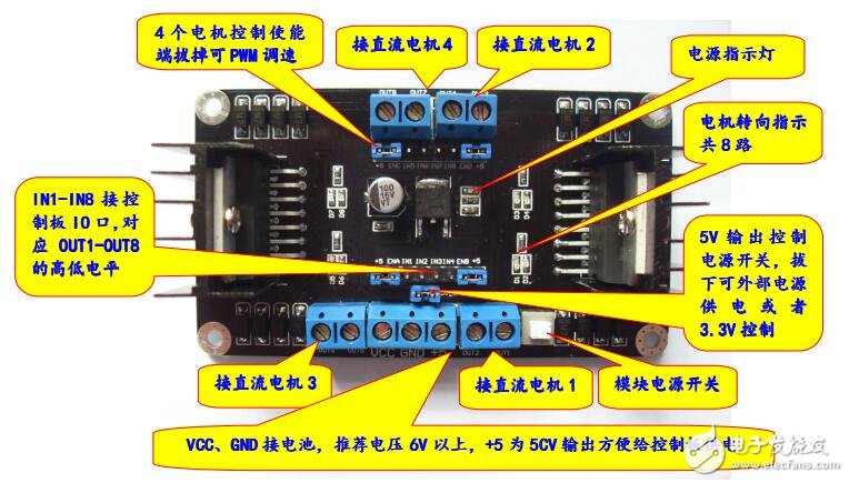 双L298N驱动模块资料