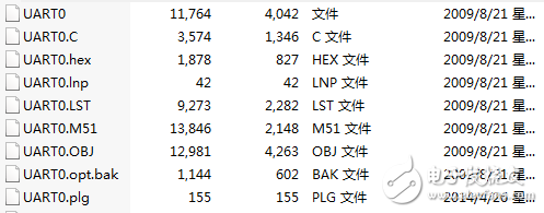 UART通信例程