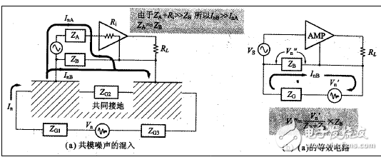 滤波器与防雷元件