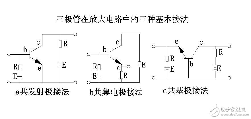 放大威廉希尔官方网站
