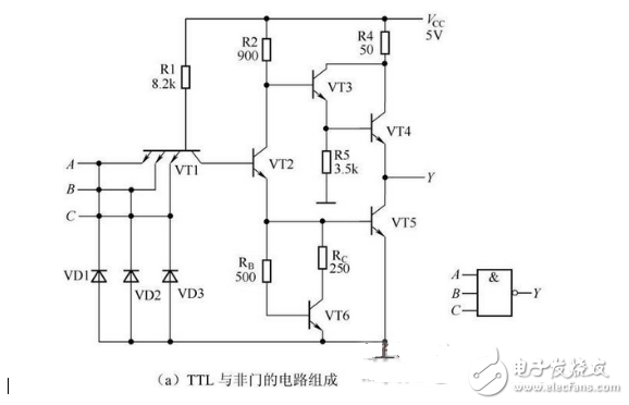 你看过保证能熟练运用基础数电威廉希尔官方网站
！