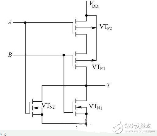 数电模电基础知识之搞懂数电威廉希尔官方网站
，你看过保证能熟练运用基础数电技