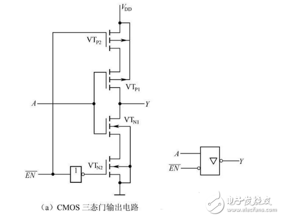 数电模电基础知识之搞懂数电威廉希尔官方网站
，你看过保证能熟练运用基础数电技