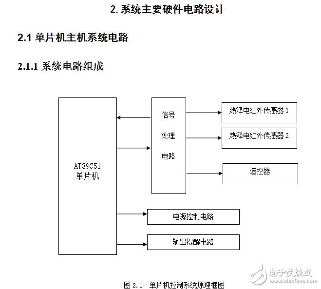 论文基于单片机的智能台灯设计