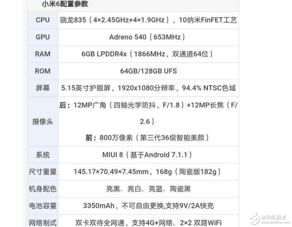 高端旗舰之争！华为P10、荣耀V9、小米6正面对决！你选谁？