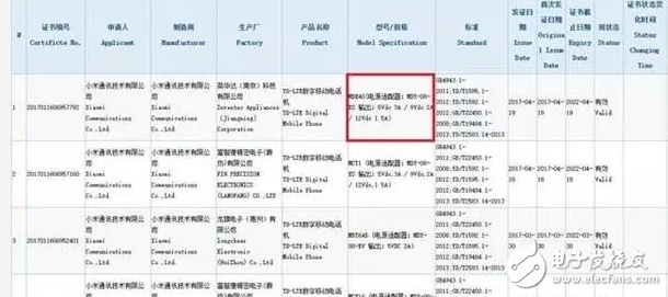 小米6最新消息：小米6红灰配色再曝光！小米6Plus也来了，全面屏设计，售价2999起