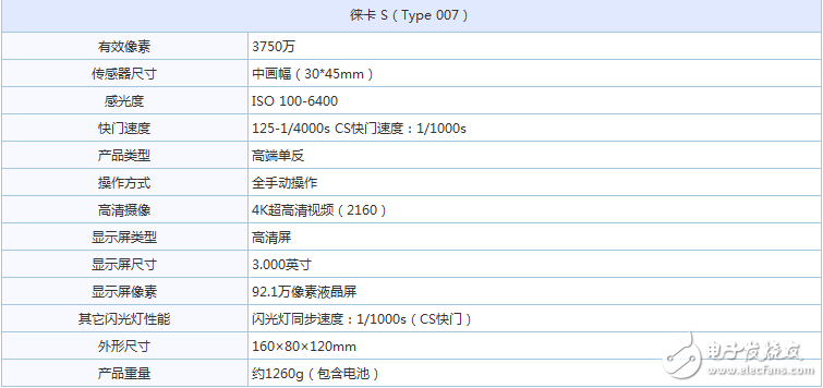 不愧是徕卡：徕卡S007中画幅单机售价82900元