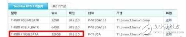 华为P10闪存门、内存门最新消息：赶尽杀绝？继华为P10后，华为Mate9也陷入内存门？