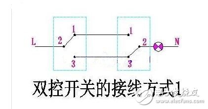 插座开关都是单独的，有二个接线桩。如图所示L1是火线输入，L2是火线输出，火线输出的作用就是通过开关控制插座的电源或灯的亮暗。