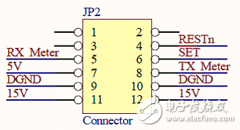 plc模块