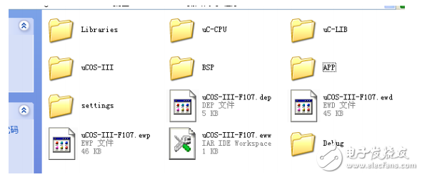 ucosii在STM32F107移植文档