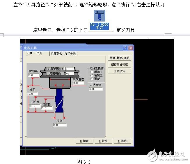 数控机床自动编程的方法