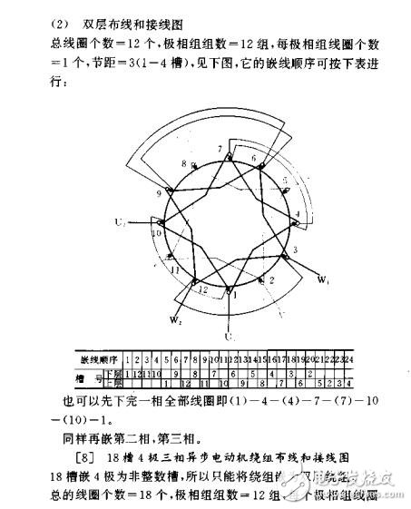 电动机绕组布线和接线彩图(第二版)